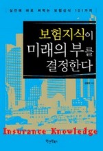 보험지식이 미래의 부를 결정한다