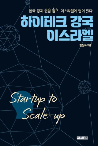 하이테크 강국 이스라엘